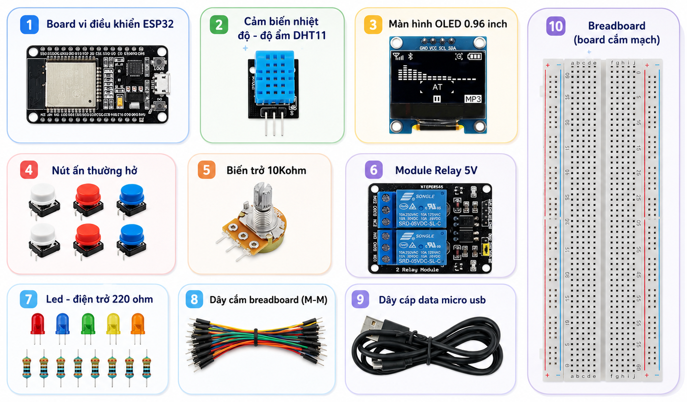Linh kiện cần dùng cho khóa học lập trình esp32 iot căn bản